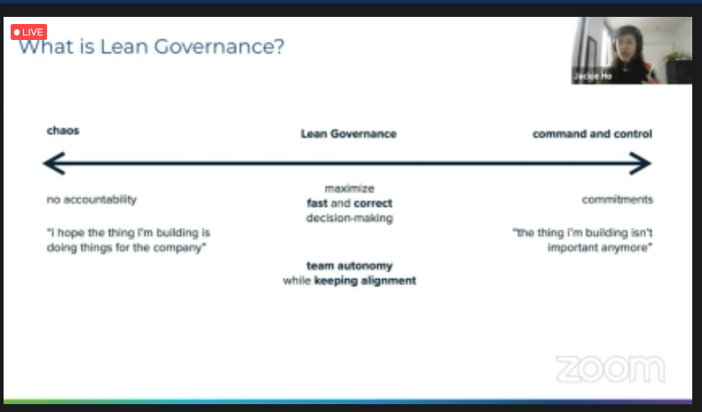 lean governance spectrum 
